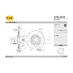 HPD 2018 CAR