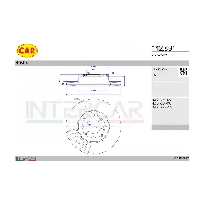 142.891 CAR