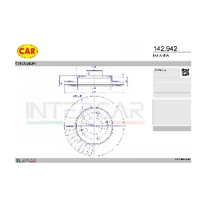 142.942 CAR