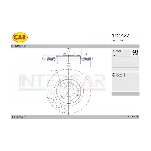 142.427 CAR