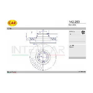 142.253 CAR