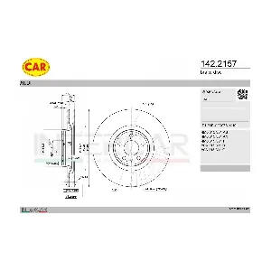 142.2157 CAR