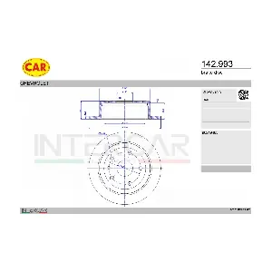 142.993 CAR