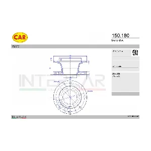150.180 CAR