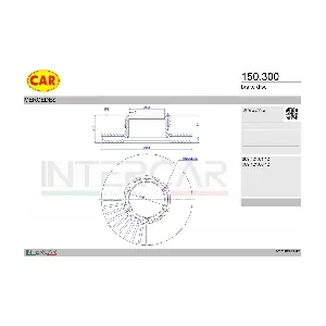 CAR 150.300