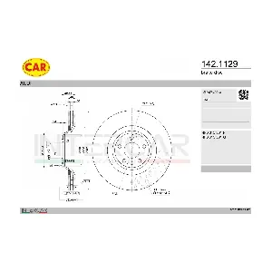 142.1129 CAR