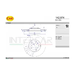 142.974 CAR