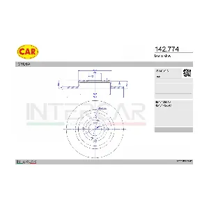 142.774 CAR