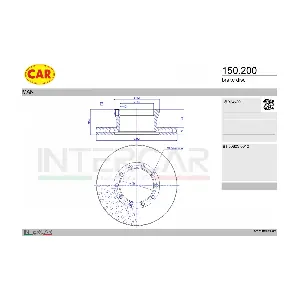 CAR 150.200