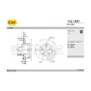 1421547 CAR