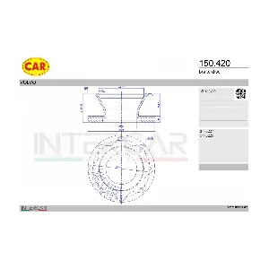 150.420 CAR
