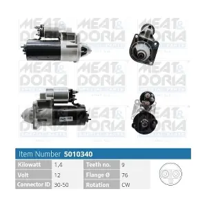 MEAT & DORIA 5010340