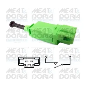 35062 MEAT & DORIA