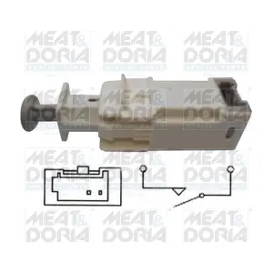 35084 MEAT & DORIA