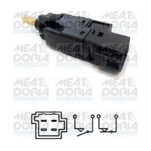 35106 MEAT & DORIA