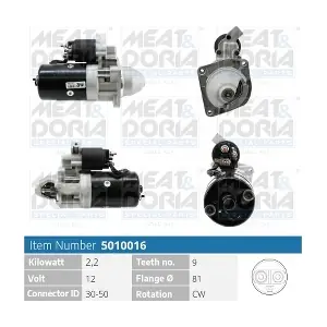 MEAT & DORIA 5010016