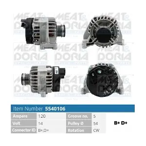 MEAT & DORIA 5540106