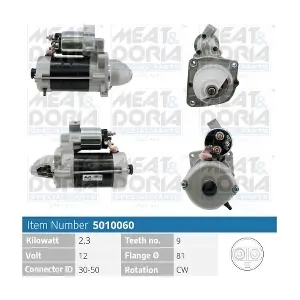 MEAT & DORIA 5010060