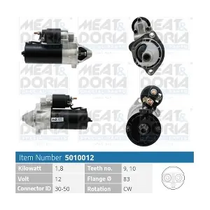 MEAT & DORIA 5010012