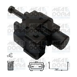 MEAT & DORIA 35022