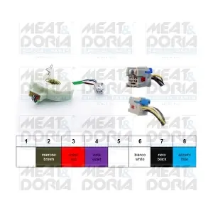 93060 MEAT & DORIA