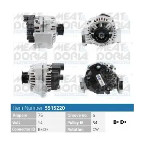 MEAT & DORIA 5515220