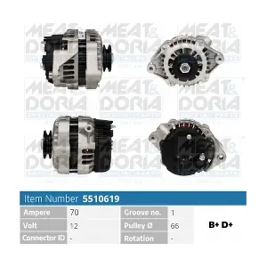 MEAT & DORIA 5510619