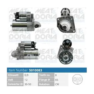 MEAT & DORIA 5010083