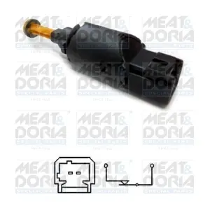 35058 MEAT & DORIA
