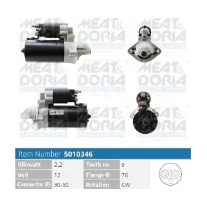 MEAT & DORIA 5010346