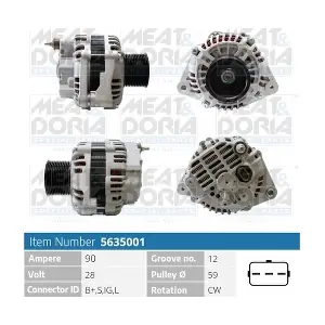 5635001 MEAT & DORIA