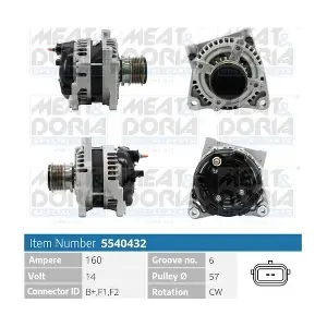 MEAT & DORIA 5540432