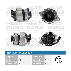 MEAT & DORIA 5520920