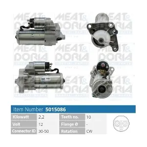 MEAT & DORIA 5015086
