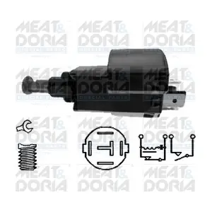 35054 MEAT & DORIA