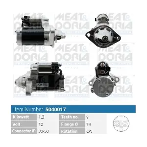 MEAT & DORIA 5040017
