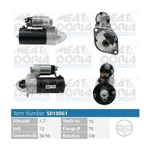 MEAT & DORIA 5010061