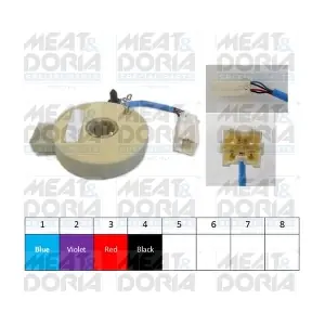 93071 MEAT & DORIA