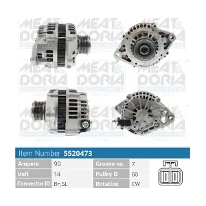 MEAT & DORIA 5520473