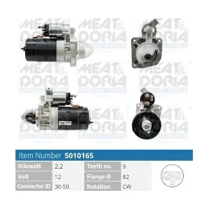 5010165 MEAT & DORIA