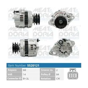 5520121 MEAT & DORIA