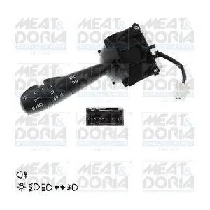 231533 MEAT & DORIA
