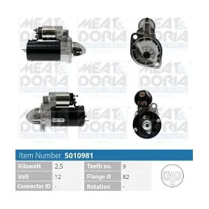 5010981 MEAT & DORIA