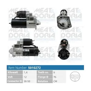 MEAT & DORIA 5010272