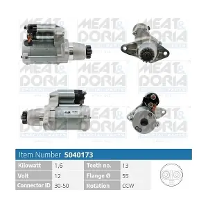 MEAT & DORIA 5040173