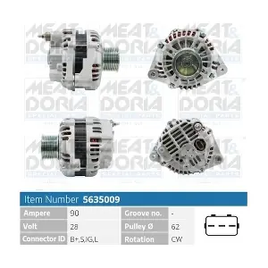 5635009 MEAT & DORIA