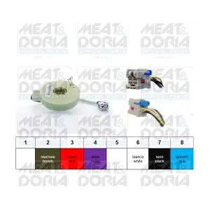 93066 MEAT & DORIA