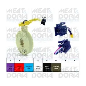 93051 MEAT & DORIA