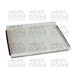 MEAT & DORIA 17465