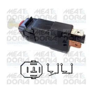 35064 MEAT & DORIA